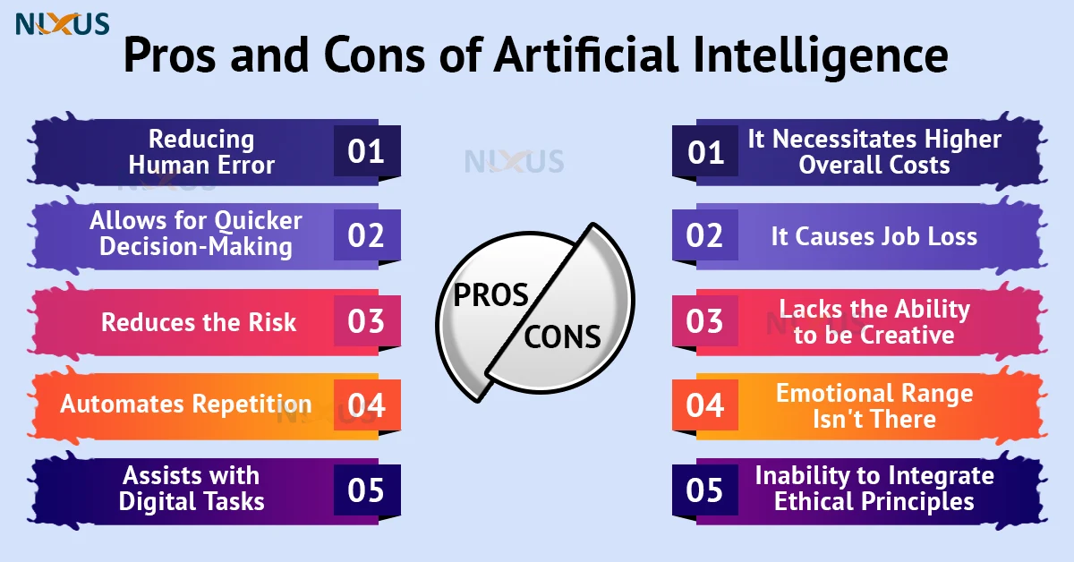 advantages and disadvantages of artificial intelligence