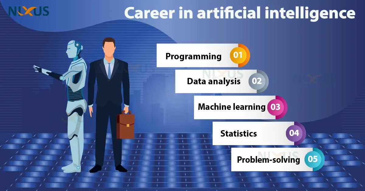 career in artificial intelligence