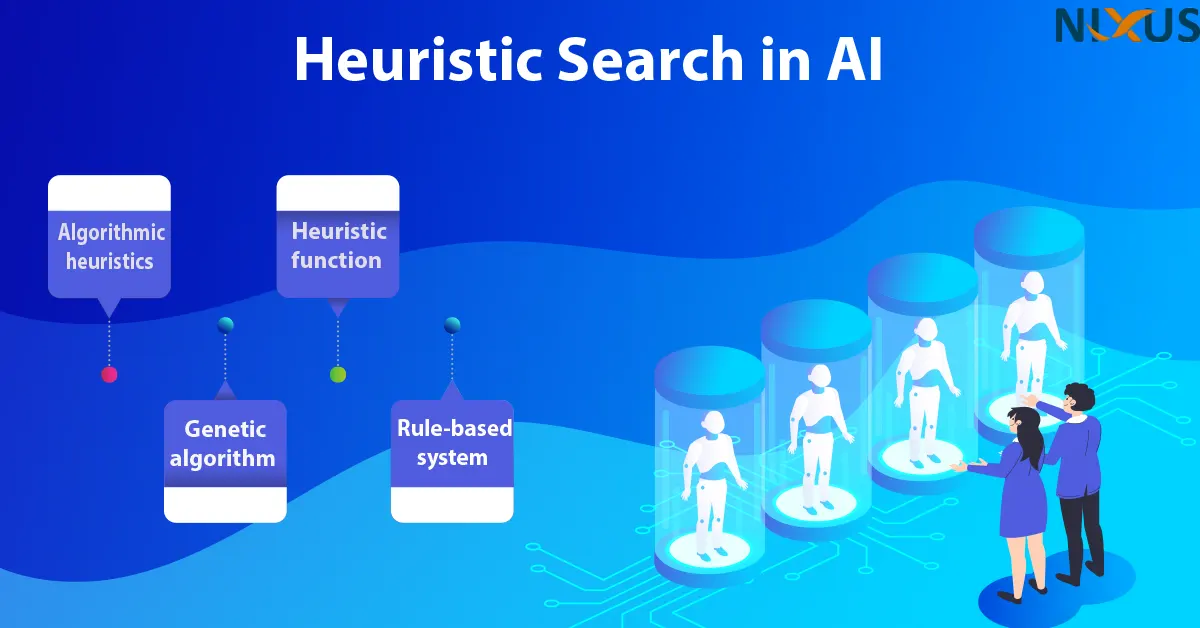 heuristic search in ai