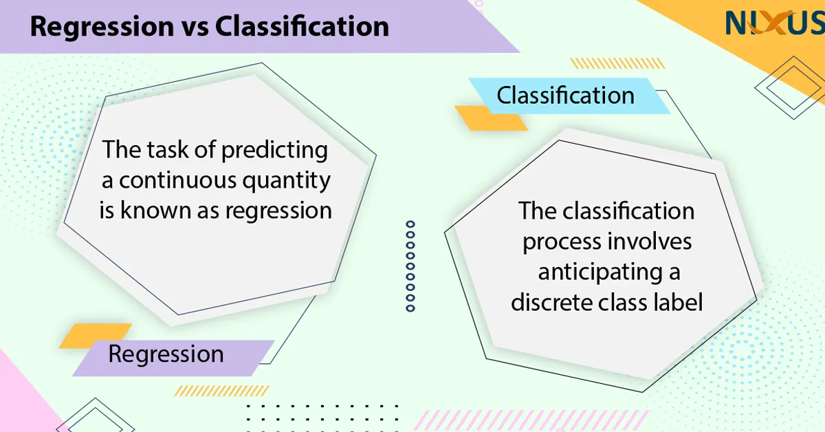 regression vs classification